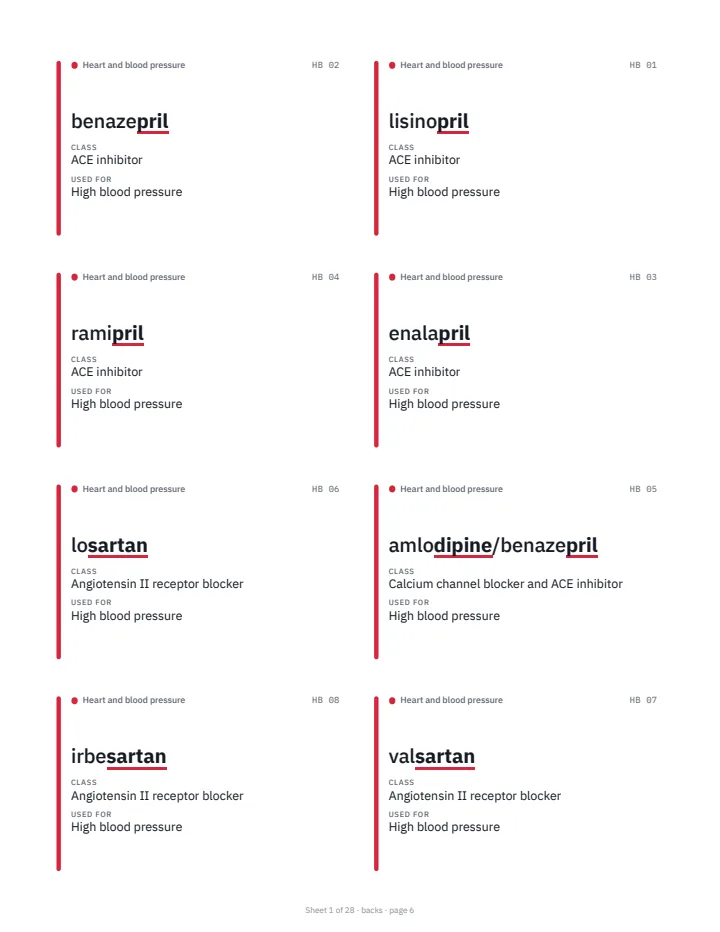 The backs of the same cards: generic name with the class ending underlined, the class and what it is used for
