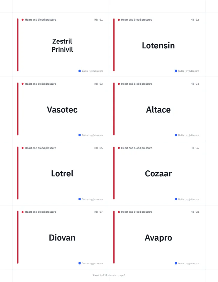 A sheet of card fronts: brand names like Norvasc, Lotrel and Tenormin, with deck colors and cut lines